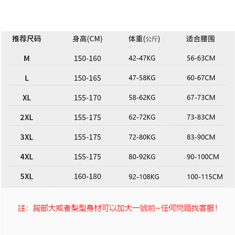 胖mm保守大尺碼泳衣三件式 仙女範顯瘦遮肚分體泳衣 多件式泳衣 長袖防曬罩衫 泡溫泉泳衣-細節圖4