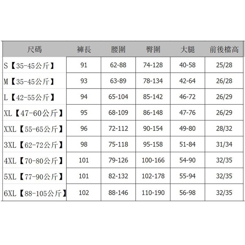 現貨『S-6XL』刷破緊身高彈內搭褲 破洞顯瘦鉛筆褲 高腰顯瘦黑褲 不起毛球長褲 窄管褲 9-1NK-細節圖2