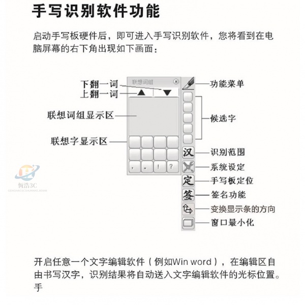 現貨友基S400X語音輸入電腦手寫板 免驅老人寫字板大屏ai人工智能鍵盤#智能#便捷#送父母-細節圖9