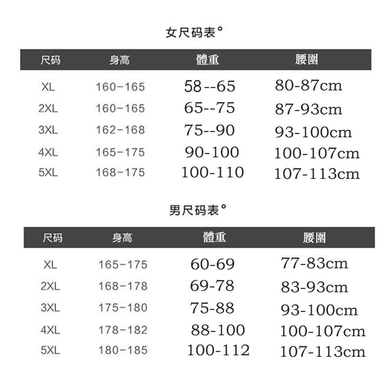 潛水服  大尺碼潛水衣 男女三件式/五件式泳裝 情侶泳衣 長袖拉鍊防曬泳衣 遮肚顯瘦水母衣-細節圖3