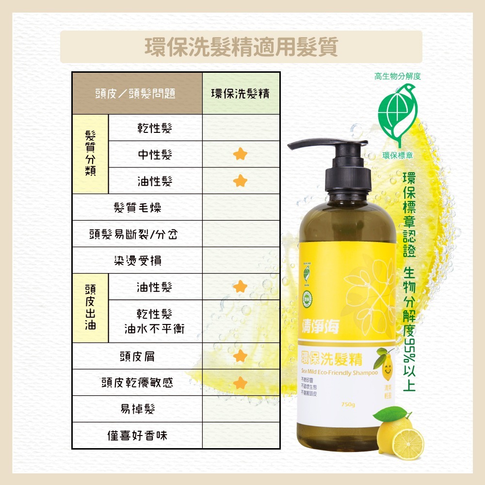 清淨海 環保洗髮精750g 環保洗髮精 幼童適用-超商取貨最多6罐-細節圖2