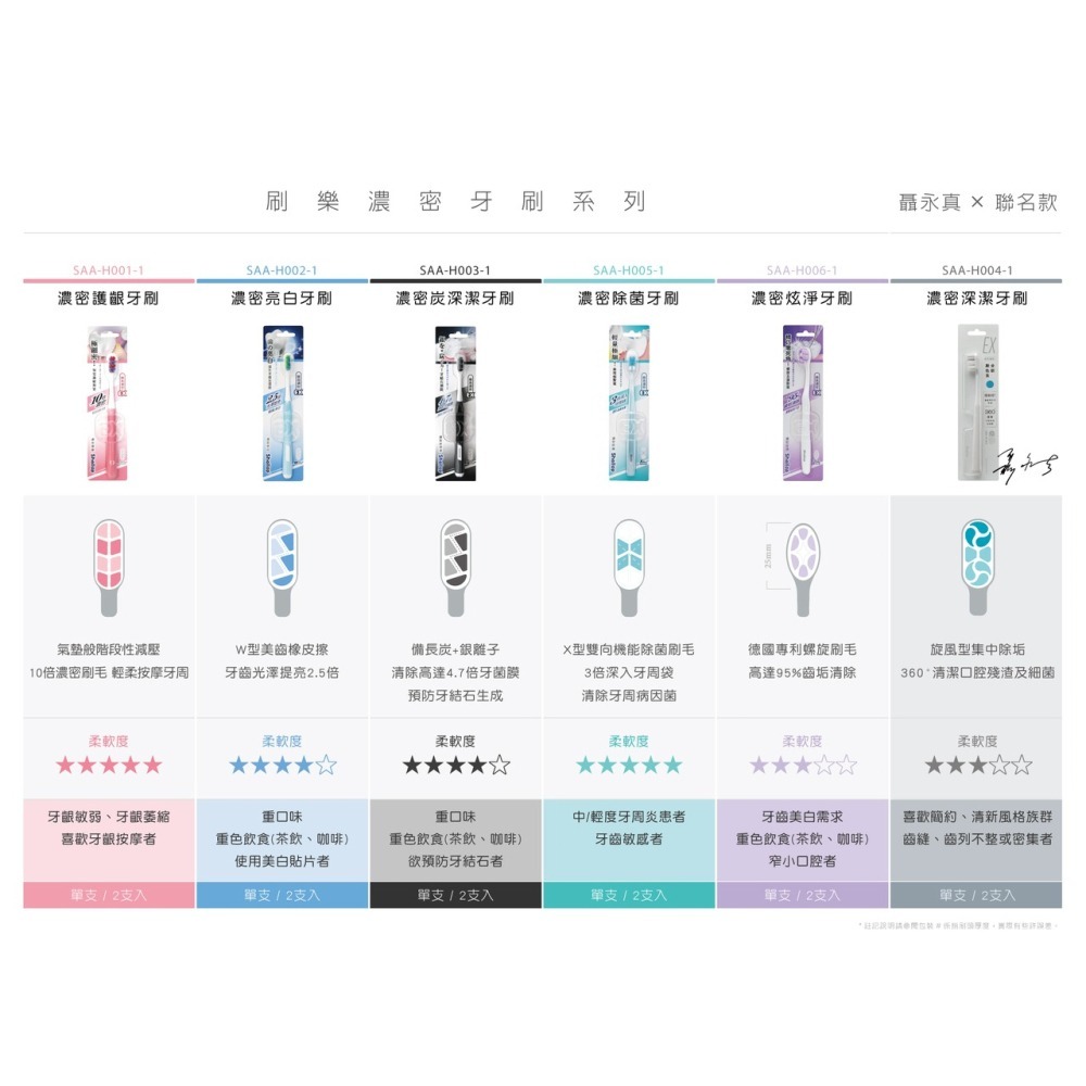 刷樂濃密牙刷單支裝-濃密亮白/濃密護齦/濃密炭深潔/濃密深潔/濃密抗菌/濃密炫淨/<聶永真聯名款>-細節圖2