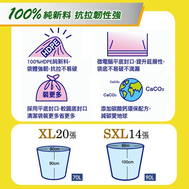 妙潔-無心捲筒垃圾袋/清潔袋 特大 20枚 80*90cm/超大 14枚 86*100cm-細節圖2