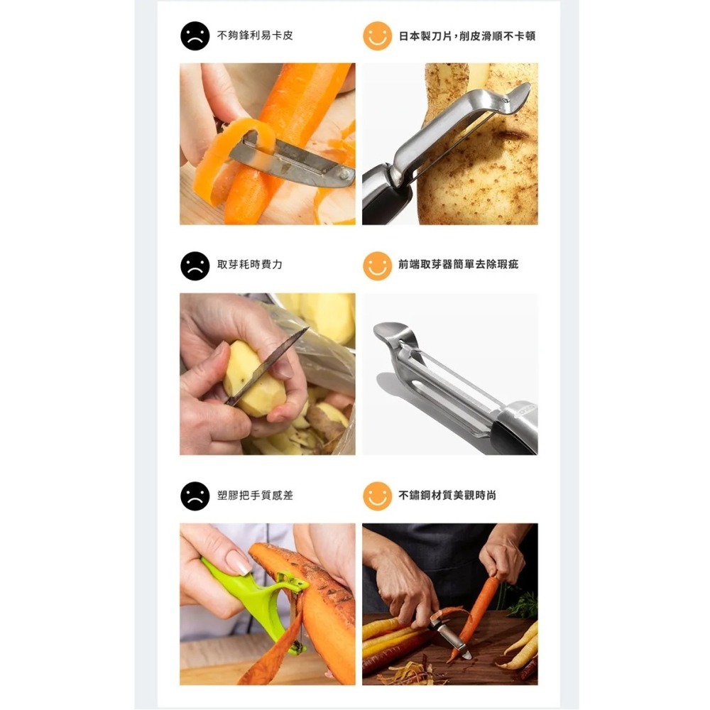 OXO 不鏽鋼直式蔬果削皮器  日本製420不鏽鋼刀片 耐熱120度可進洗碗機-細節圖7