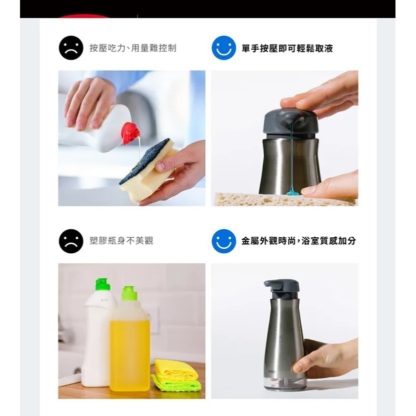 OXO 不鏽鋼皂液罐 乳液適用 液體肥皂 洗碗精 洗手乳適用-細節圖3