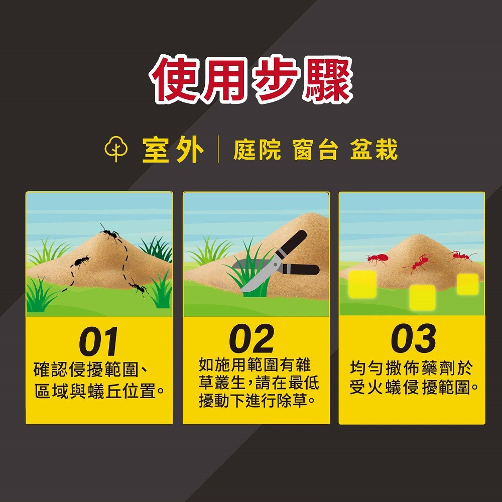 鱷魚　滅蟻攻巢連環劑-火蟻專用 (30g)　全新包裝上市-細節圖2