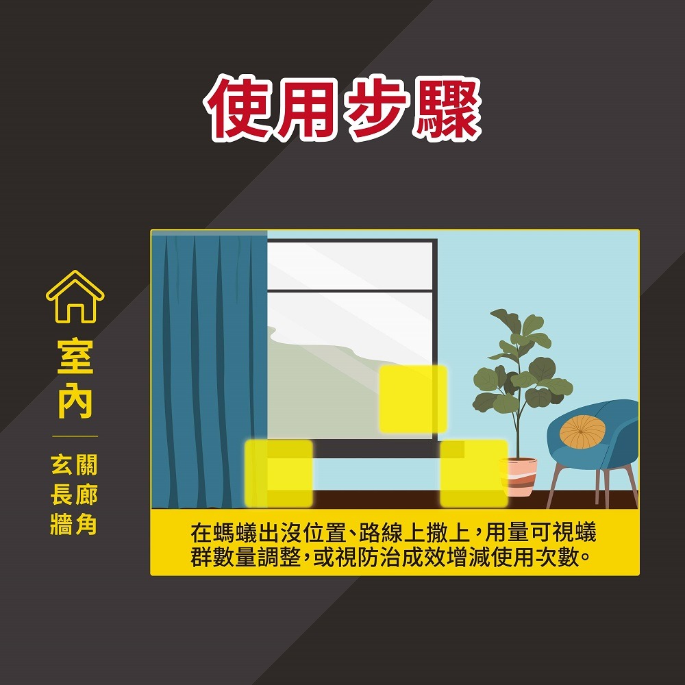 鱷魚　滅蟻攻巢連環劑-火蟻專用 (30g)　全新包裝上市-細節圖3