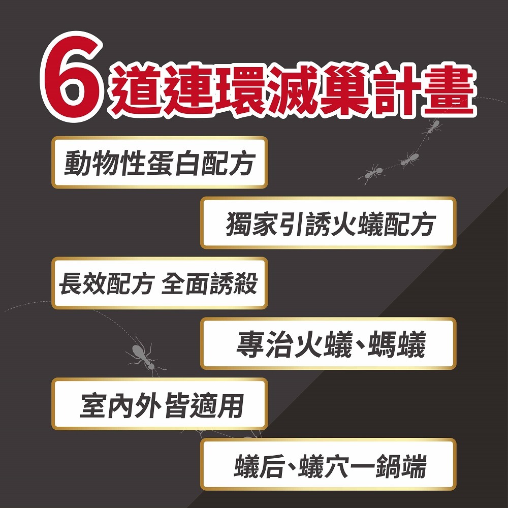 鱷魚　滅蟻攻巢連環劑-火蟻專用 (30g)　全新包裝上市-細節圖4