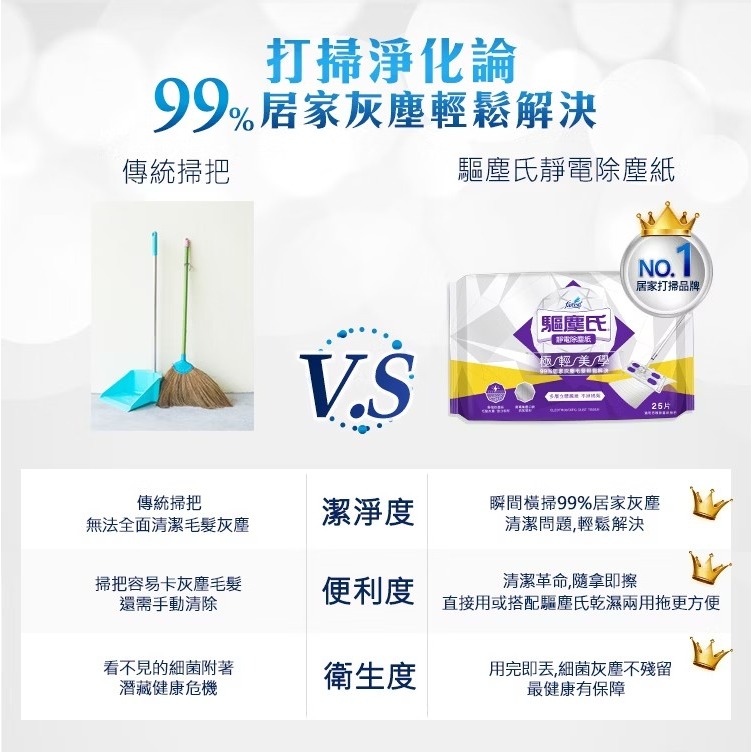 驅塵氏 靜電除塵紙(25張/包)/驅塵氏 香氛靜電除塵紙(25張/包) 驅塵氏除塵紙-細節圖3