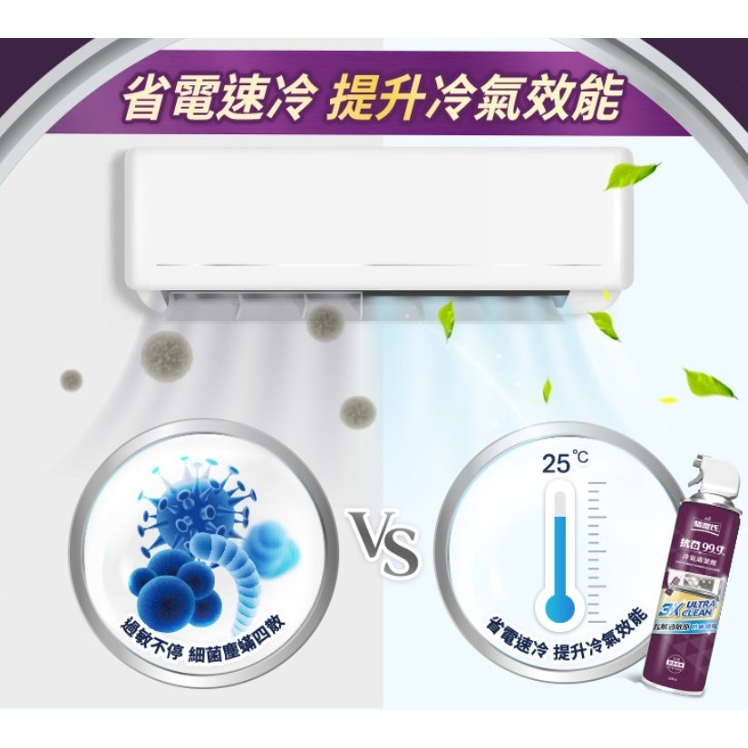 驅塵氏 冷氣清潔劑-純淨皂香/清新草本/無香 三款可選-細節圖3