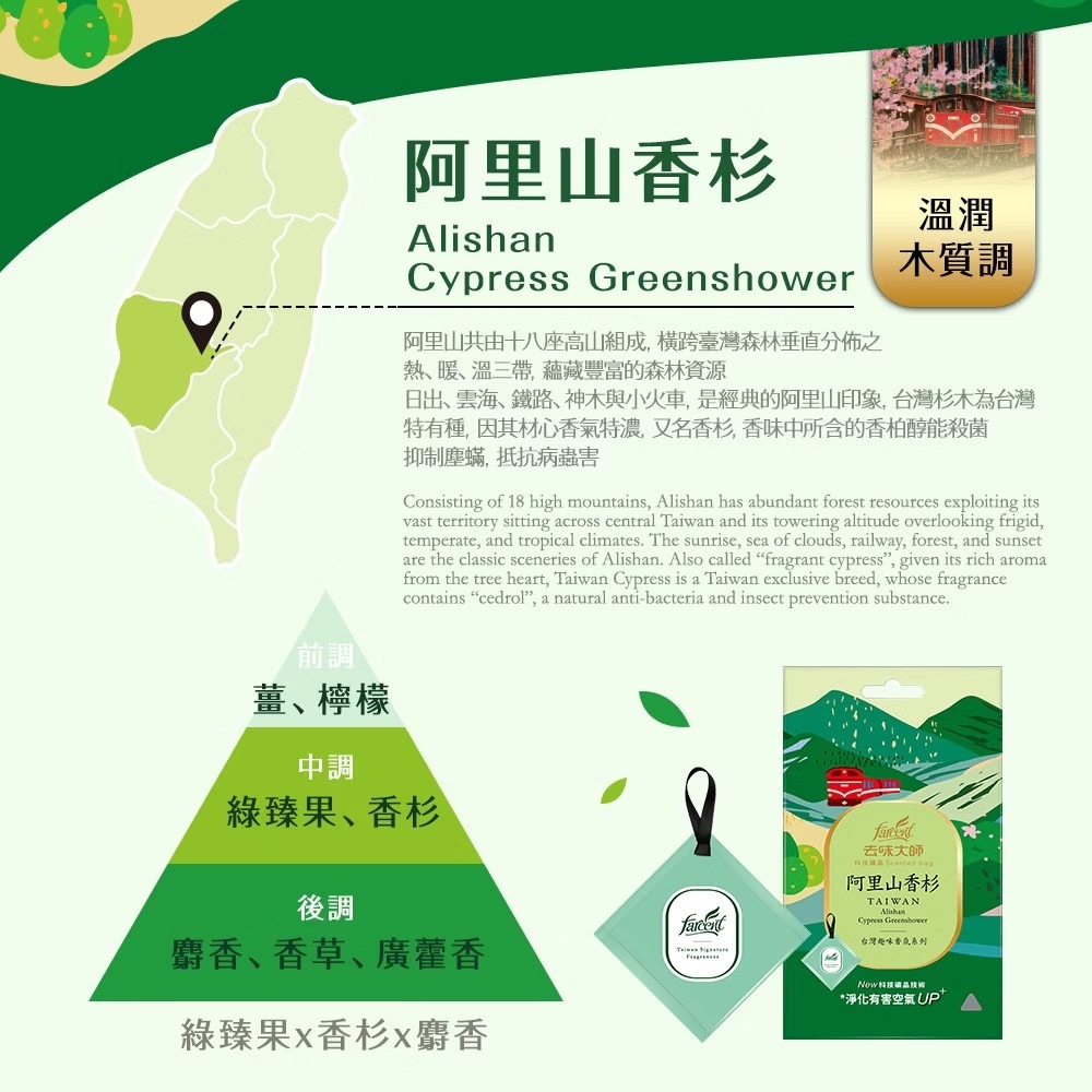 花仙子 去味大師 台灣趣味香氛科技礦晶香包3入/包(阿里山香杉/日月潭紅玉/苗栗金木樨) 去味大師 香氛袋-細節圖2