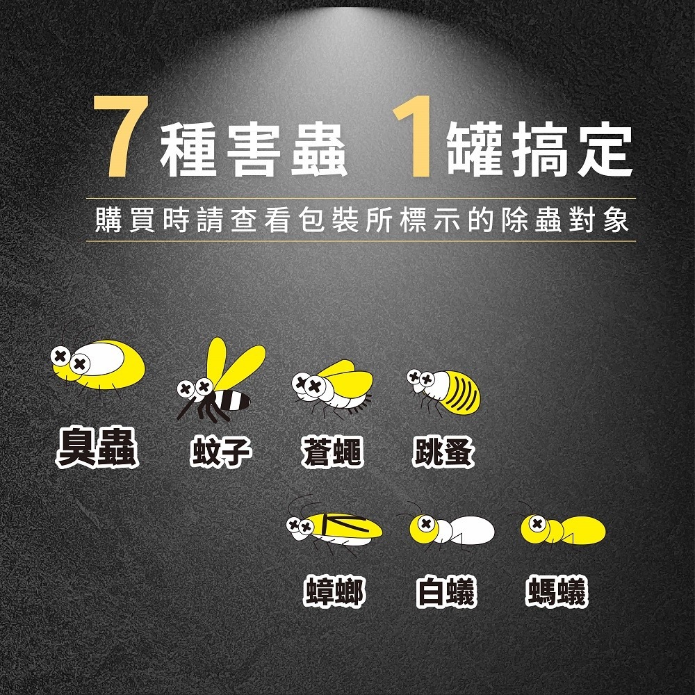 必安住 臭蟲蟑螂白蟻跳蚤藥 600ml 防治對象 白蟻 臭蟲 蒼蠅 蚊 蟑 蟻 跳蚤-細節圖3