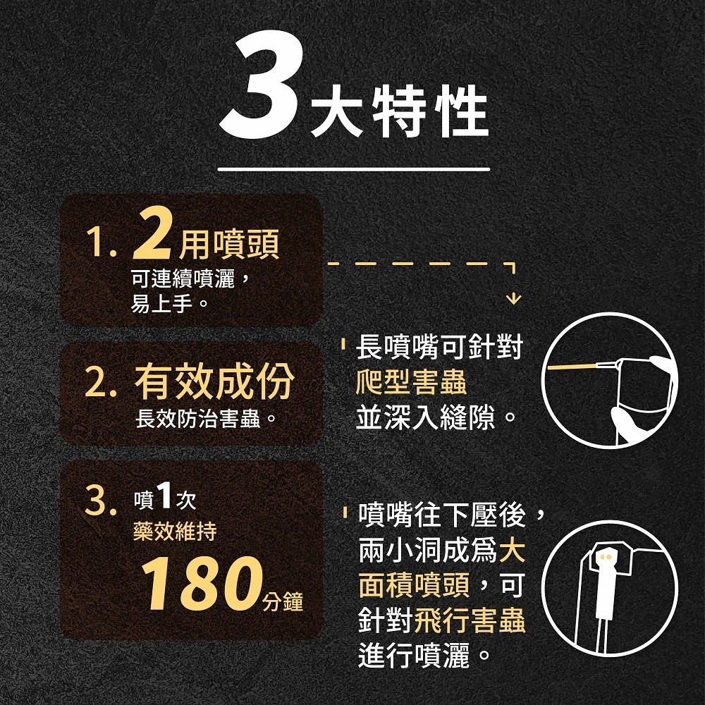 必安住 臭蟲蟑螂白蟻跳蚤藥 600ml 防治對象 白蟻 臭蟲 蒼蠅 蚊 蟑 蟻 跳蚤-細節圖4