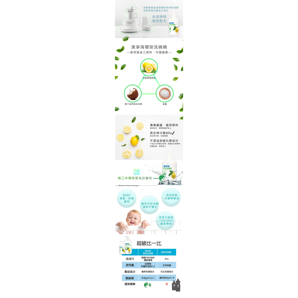 清淨海 環保洗婉精 4000g<一加崙> 環保標章洗潔精 超商取貨最多一罐-細節圖3
