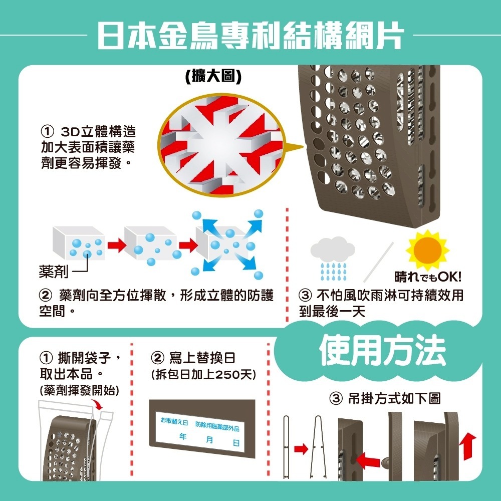 KINCHO 日本金鳥室內外防蚊掛片150日<玄關用>【魯魯百貨】-細節圖4