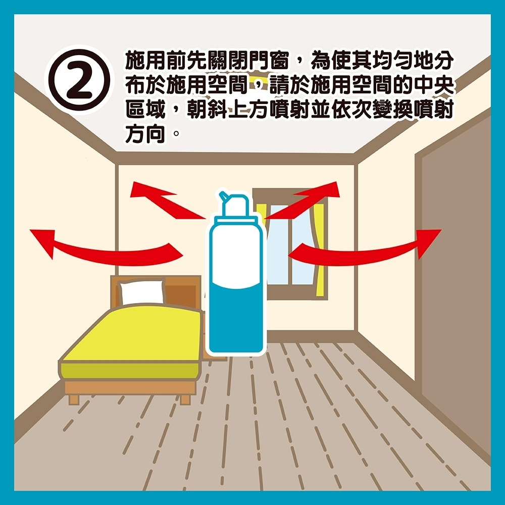 KINCHO 日本金鳥魔緣斷-噴一下蚊蠅蟑螞噴霧40回-20ml<魯魯百貨>-細節圖3