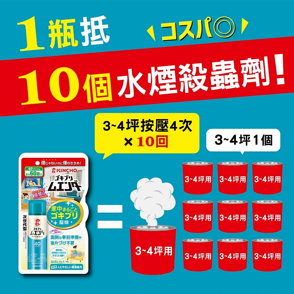 KINCHO 日本金鳥魔緣斷-噴一下蚊蠅蟑螞噴霧40回-20ml<魯魯百貨>-細節圖6