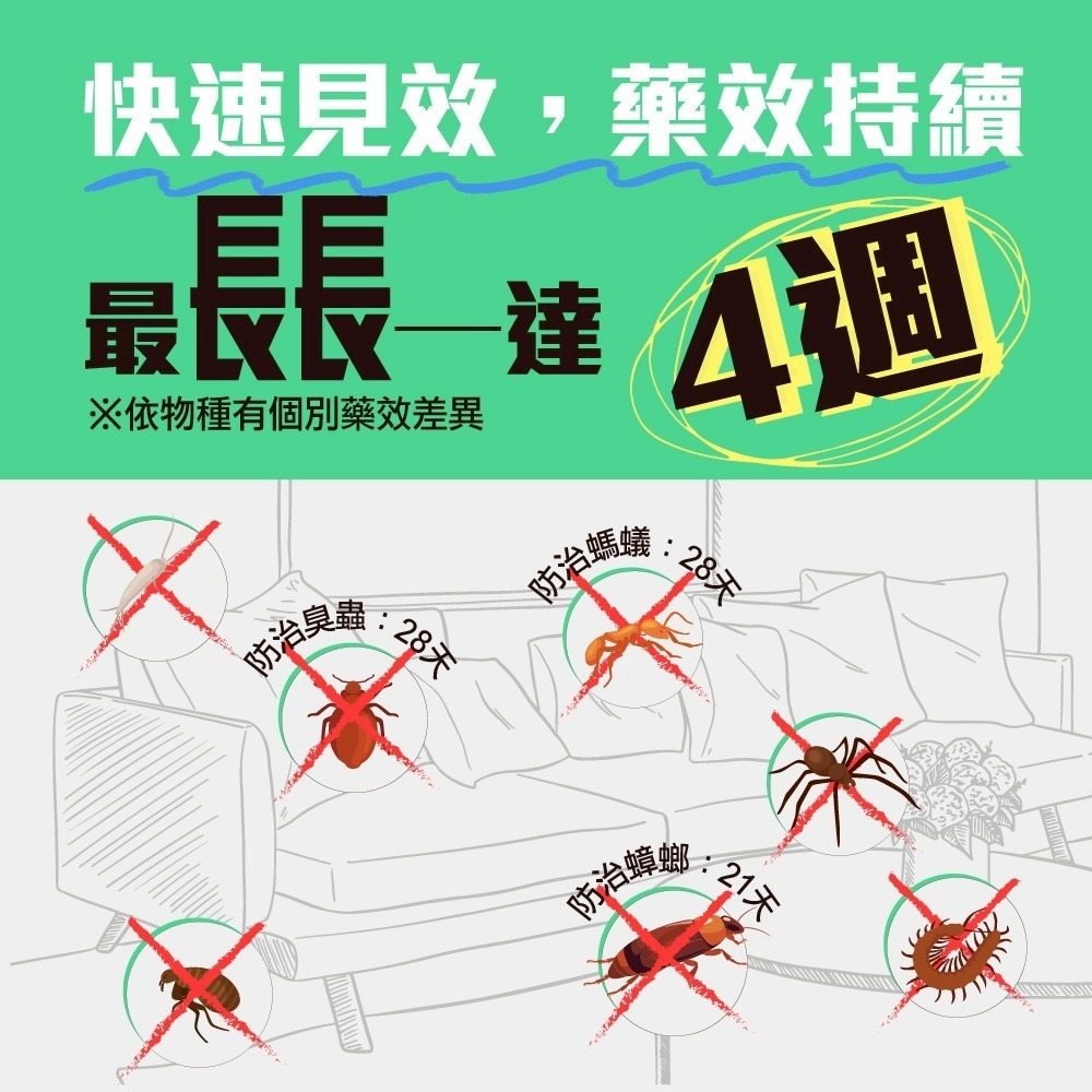 KINCHO 日本金鳥泰好噴油性殺蟲劑300ml <魯魯百貨>-細節圖4