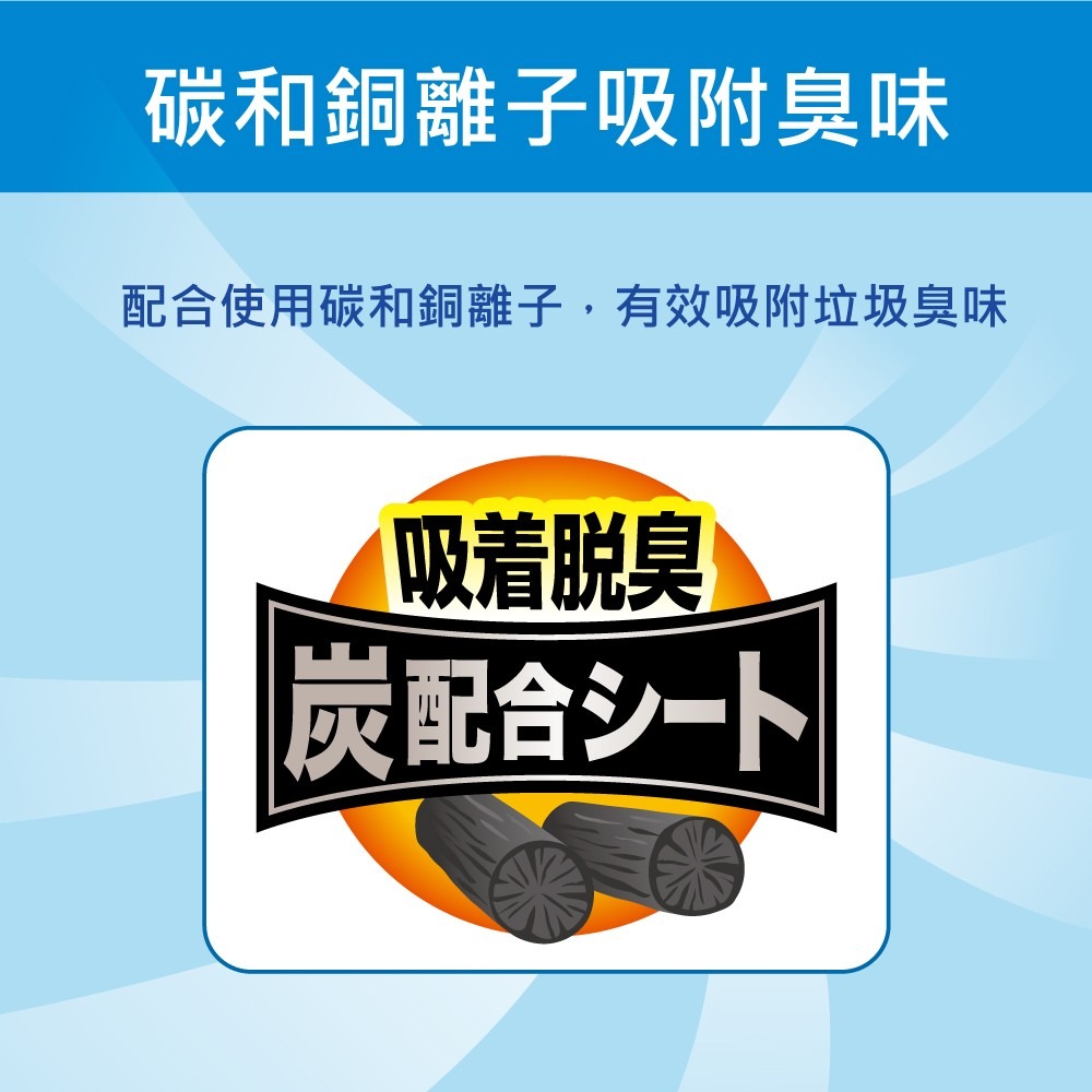 日本金鳥 KINCHO 垃圾桶抗菌防霉消臭貼片-約可用30天-細節圖4