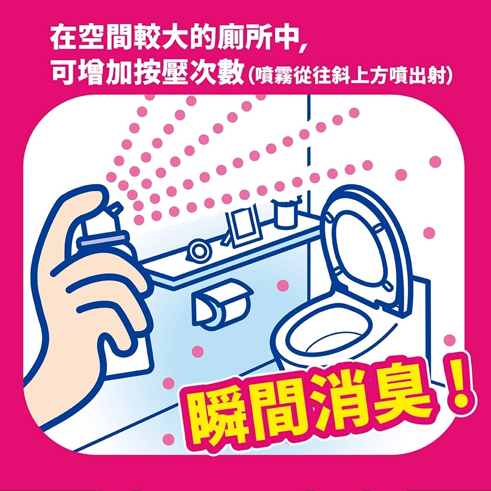 KINCHO 日本金鳥噴一下廁所芳香消臭噴霧45ml-200回柑橘果香/花朵皂香-細節圖4