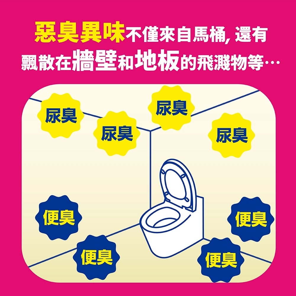 KINCHO 日本金鳥噴一下廁所芳香消臭噴霧45ml-200回柑橘果香/花朵皂香-細節圖7