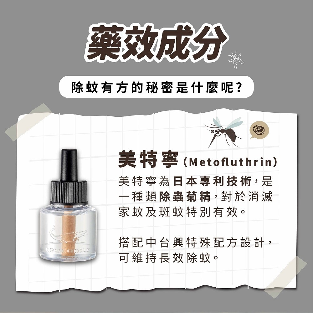鱷魚液體電蚊香器+液<1器+1液46ml微果香木質調>原鱷魚三用多功能電蚊香器<電蚊香器+46ml電蚊香液>-細節圖4