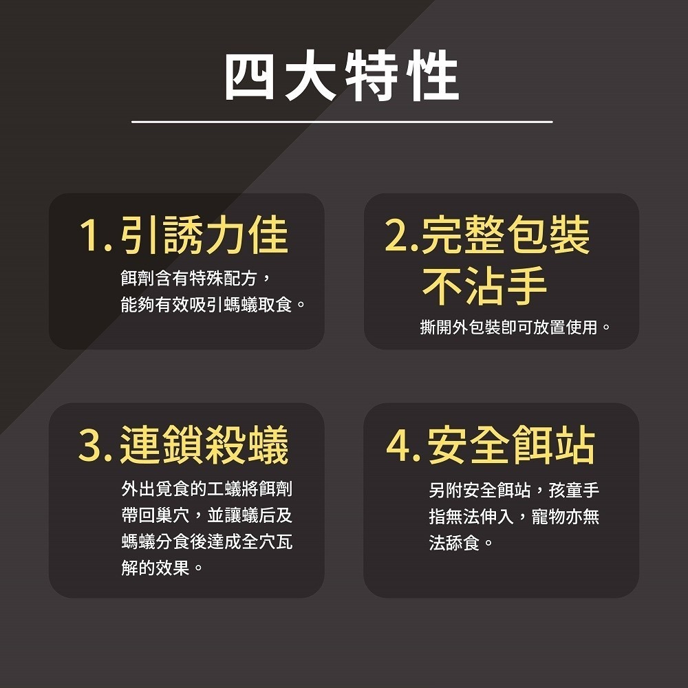 鱷魚 滅蟻攻巢連環劑-附餌站80g 附超大4入晶透餌盒 鱷魚 殺蟻餌劑 鱷魚滅蟻餌劑-細節圖5