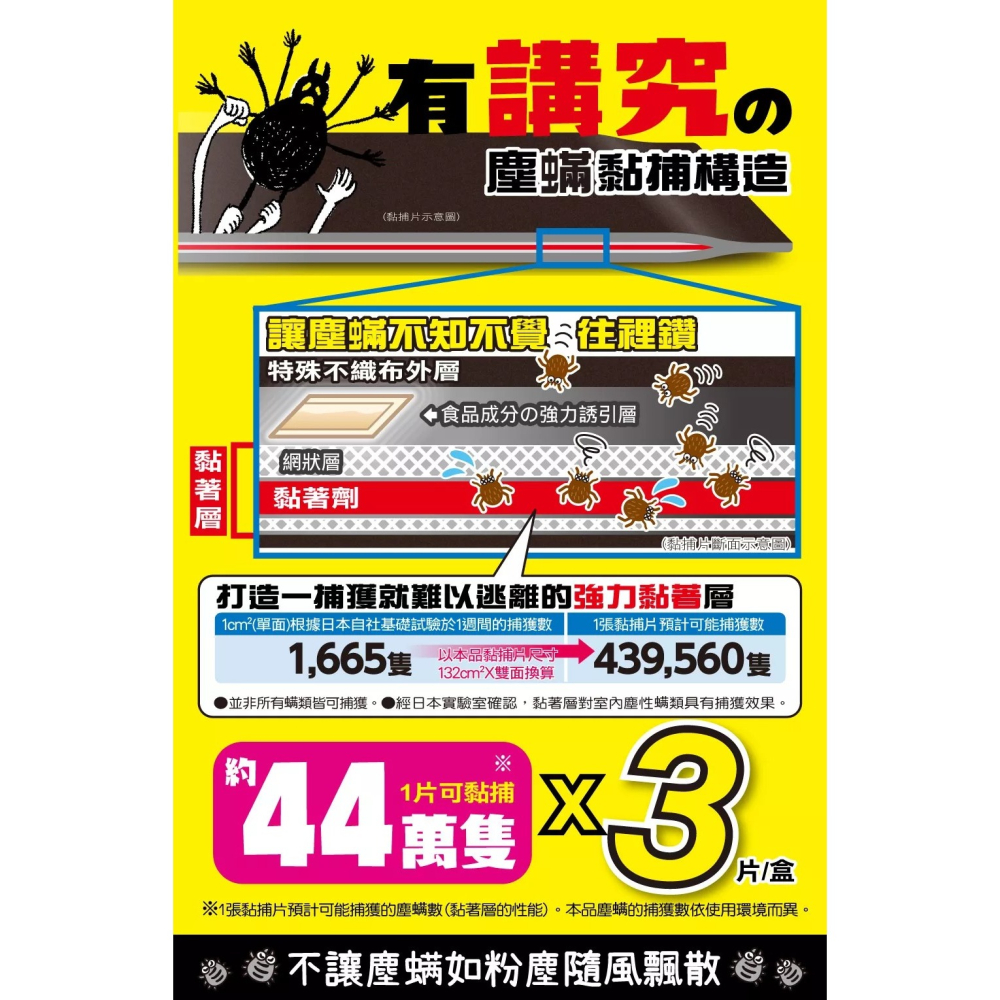 興家安速黏螨滿塵螨黏捕片 3入/盒-細節圖7