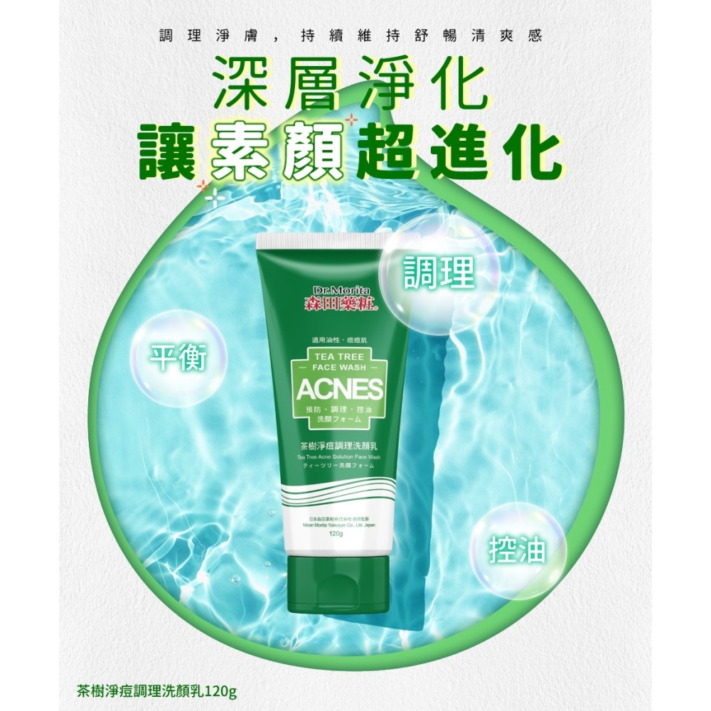 買一送一 森田藥粧Dr. Morita 洗顏乳/洗面乳系列120g<炭深層潔淨洗顏乳/玻尿酸保濕水潤洗顏乳/茶樹淨痘調理-細節圖3