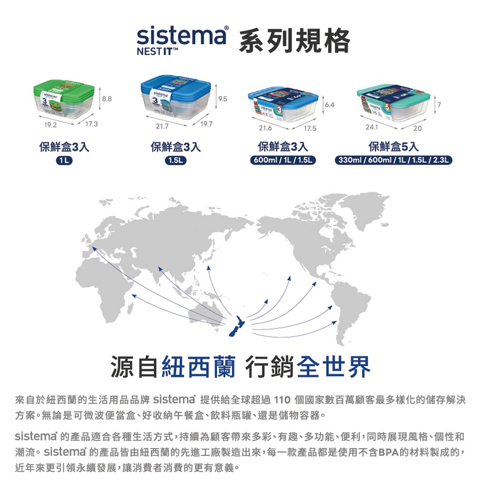 紐西蘭 SISTEMA NEST 好收納保鮮盒多款組合可選(3入/5入)可堆疊 可微波 可入洗碗機-細節圖11