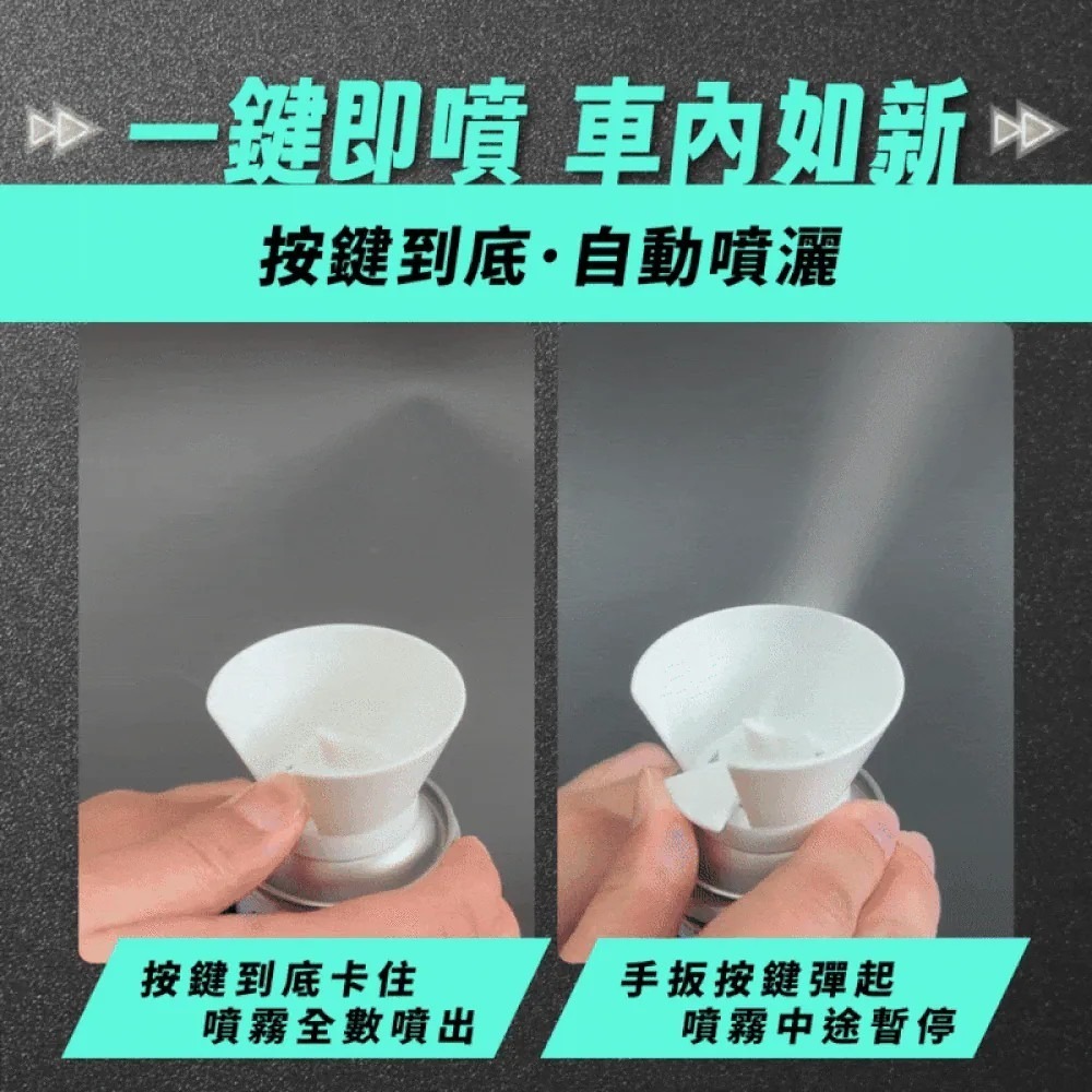 鱷魚 汽車專用 氣霧式抗菌噴霧/除蟲噴霧100ml-草本薄荷/青檸馬告/純白花語 車用水蒸 車用消毒 車用除蟲 車用氣霧-細節圖6