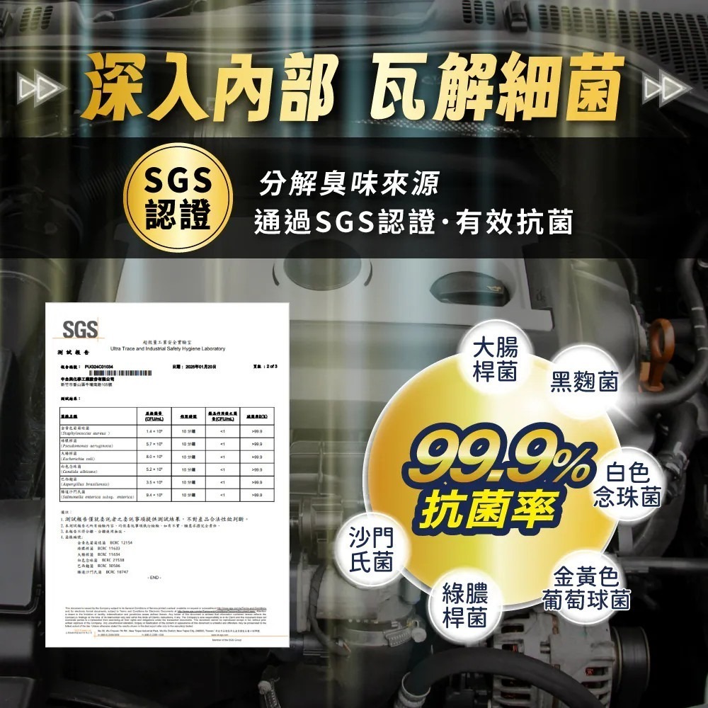 鱷魚 汽車專用 氣霧式抗菌噴霧/除蟲噴霧100ml-草本薄荷/青檸馬告/純白花語 車用水蒸 車用消毒 車用除蟲 車用氣霧-細節圖8