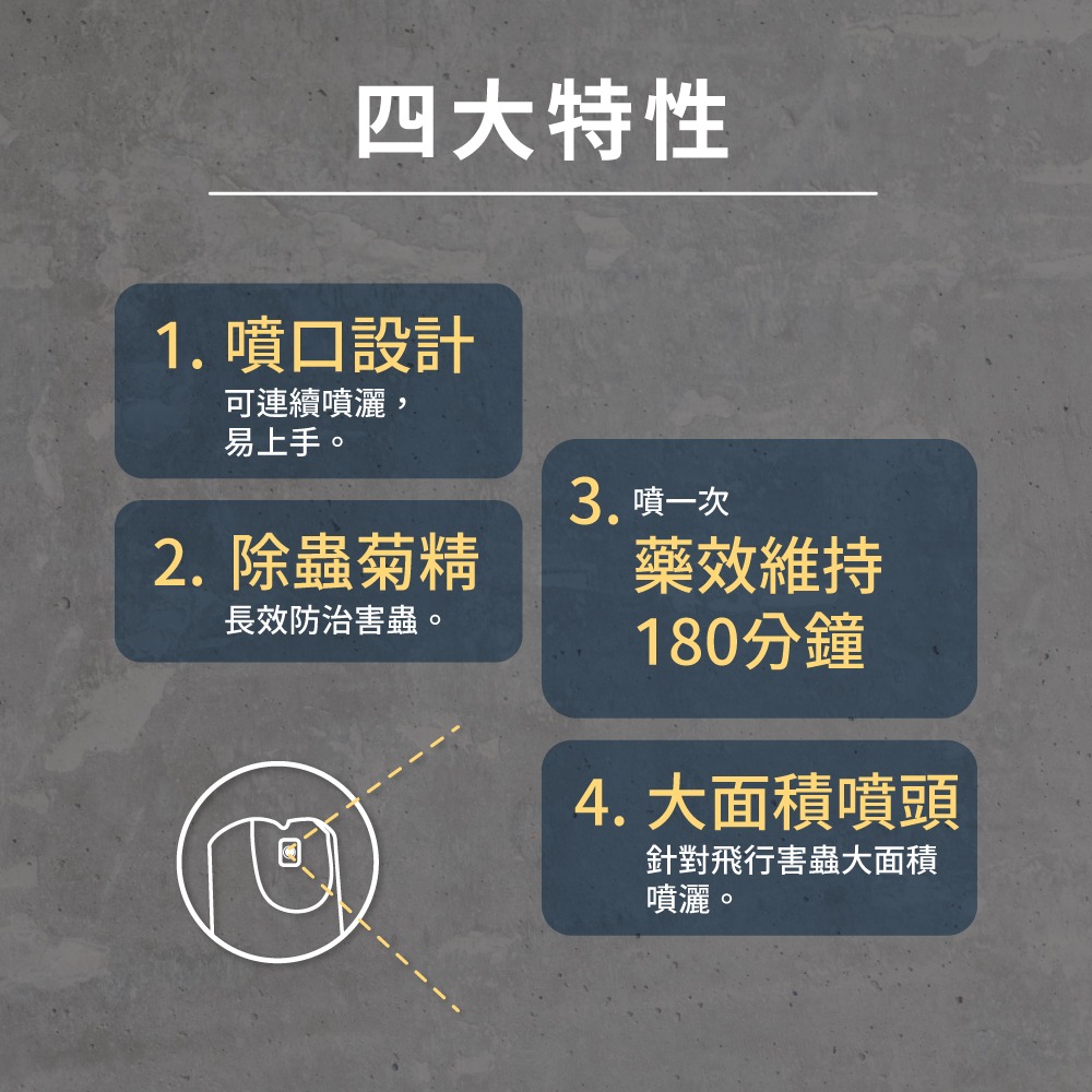 必安住 水性噴霧殺蟲劑 600ml 防治對象 蒼蠅 蚊子 蟑螂 跳蚤 恙螨 水性殺蟲劑微微香(超商取貨最多12罐)-細節圖4