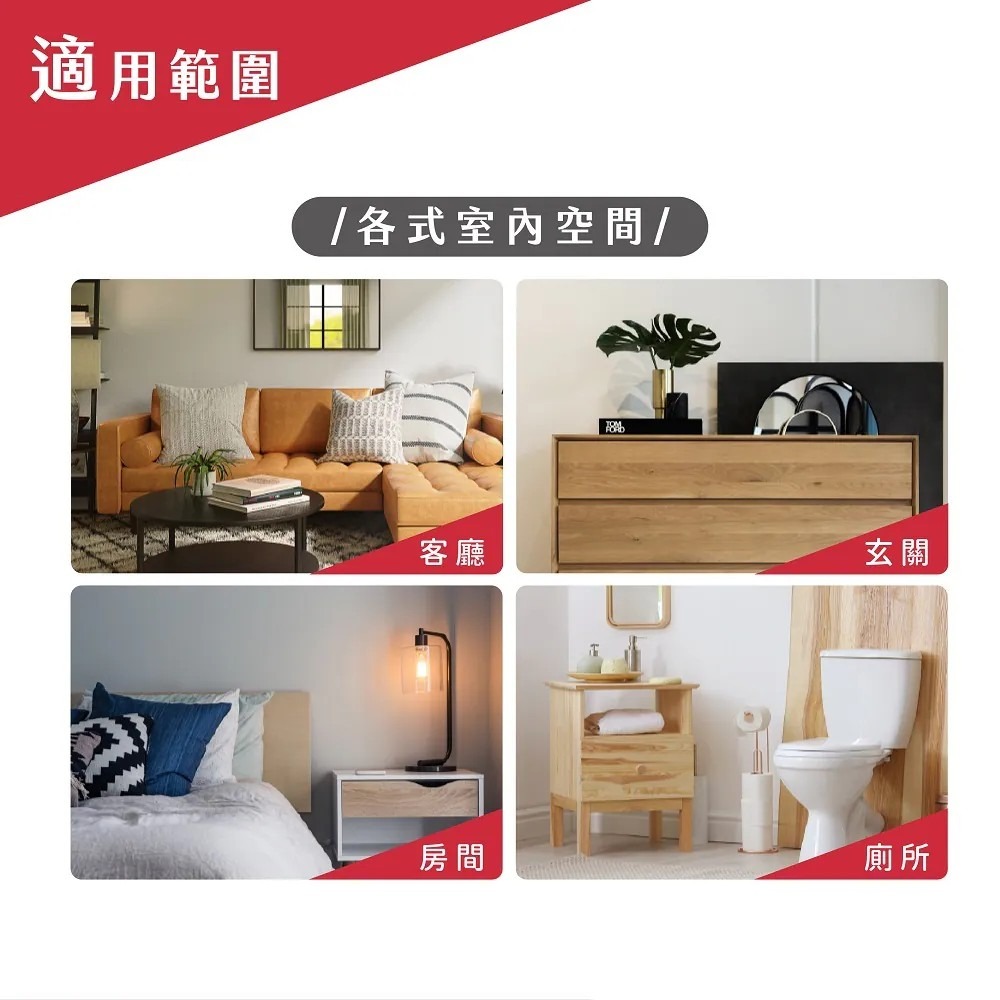 鱷魚 必安住 水蒸式殺蹣滅蟑劑25gx2 量販強效組 (附水瓶)(每罐7-10坪)(可驅殺14種害蟲)-細節圖7