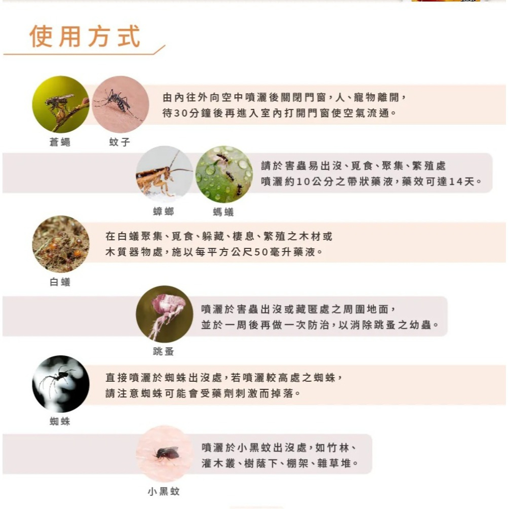 <箱購免運>鱷魚 特級白蟻油 驅趕A+殺蟲液 500ml *12罐/箱(水性) 防護+滅絕 飯店 民宿均適用防-細節圖3