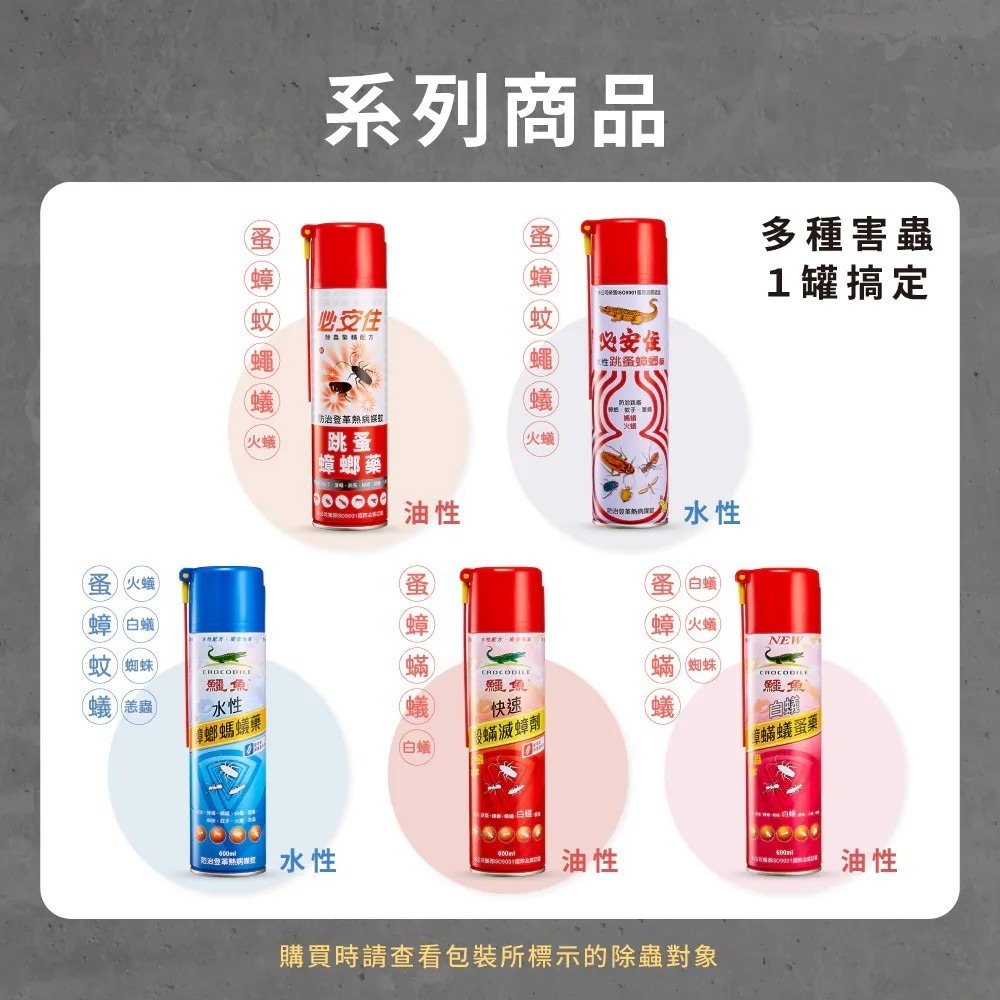 必安住 水性跳蚤蟑螂藥(600ml) 必安住 水性跳蚤蟑螂殺蟲劑(600ml) 必安住跳蚤殺蟲劑-細節圖6