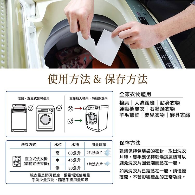 皂福 輕時代天然抗菌洗衣片-淡雅花香 52片入/包*12包/箱-細節圖4