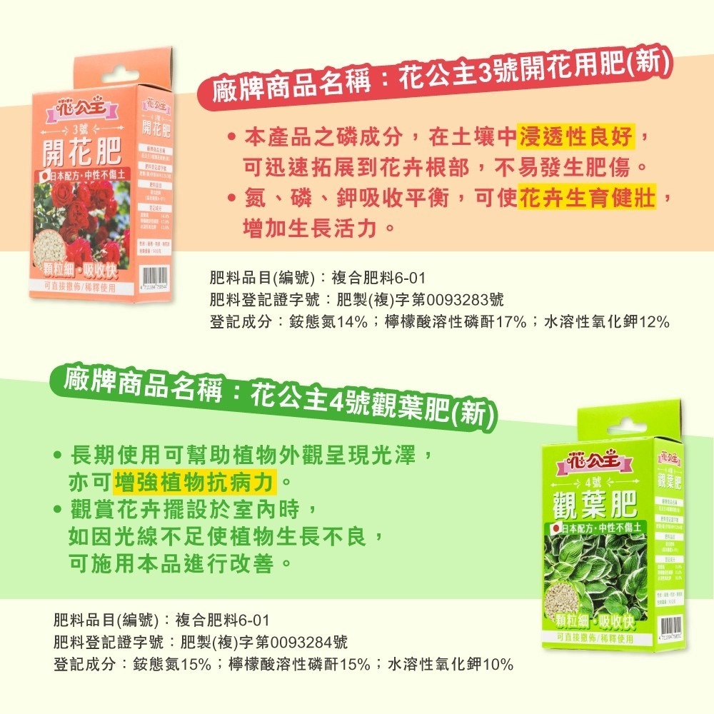 花公主 肥料１號根用肥/2號通用肥/3號開花用肥/4號觀葉肥<花公主肥料>-細節圖8