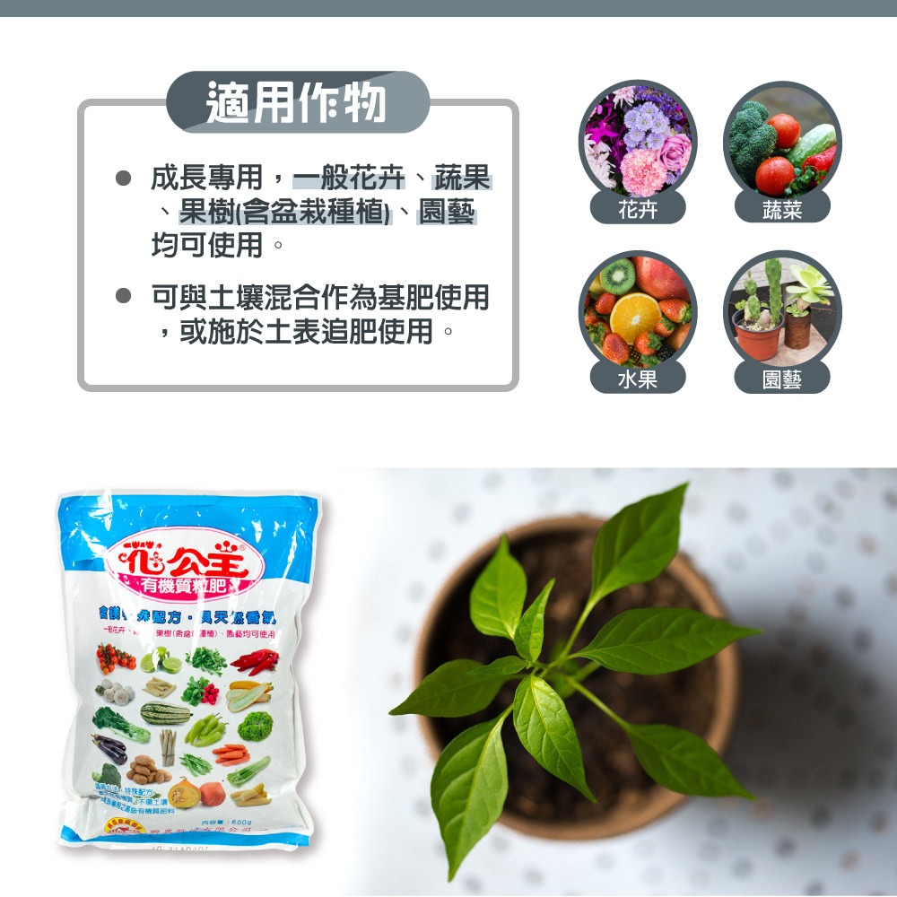 興農牌 花公主有機質粒肥 600g／1.5kg 成長專用，一般花卉、蔬果、園藝均可使用-細節圖3