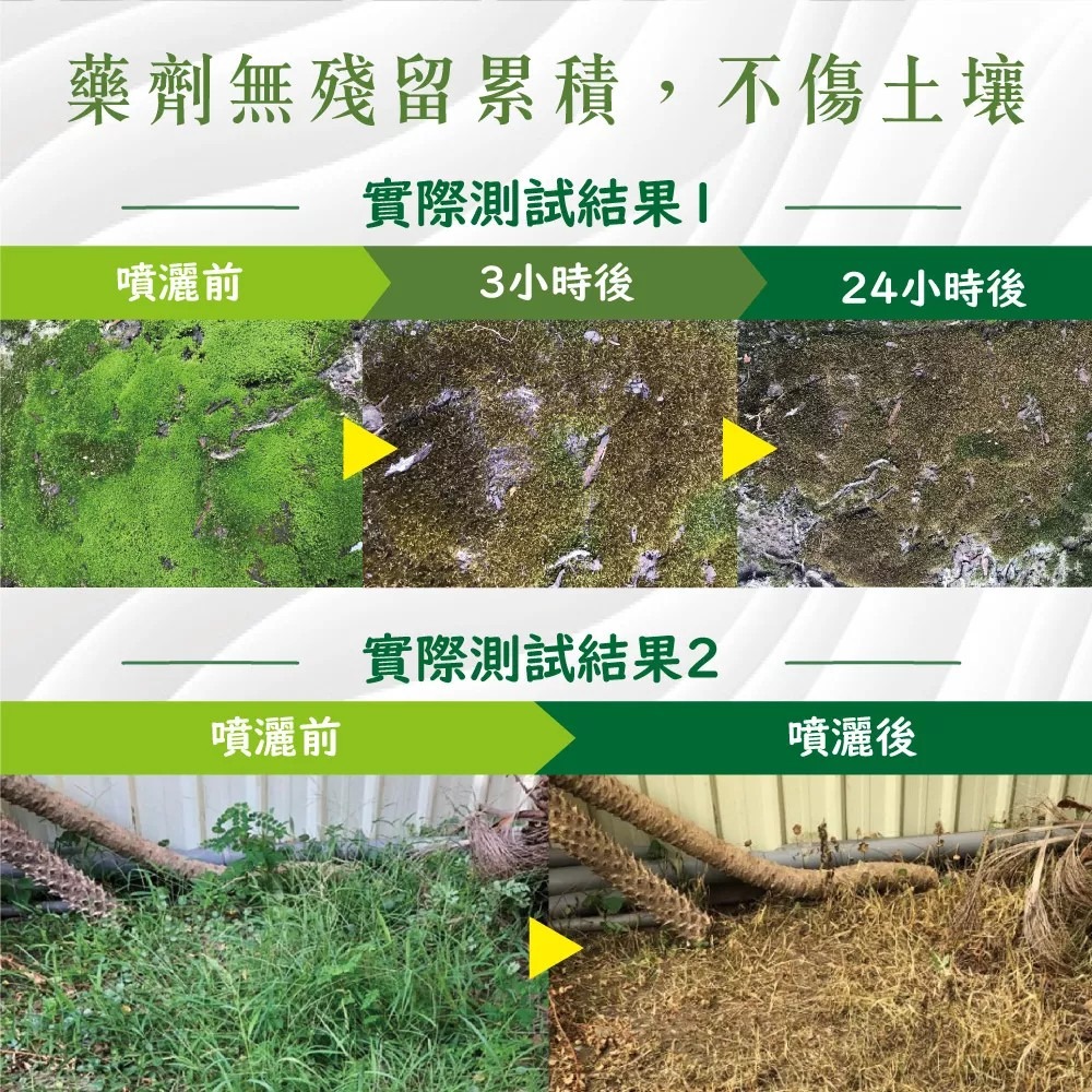 花公主 2.5% 草穩除免稀釋液劑 500ml/2L-細節圖7