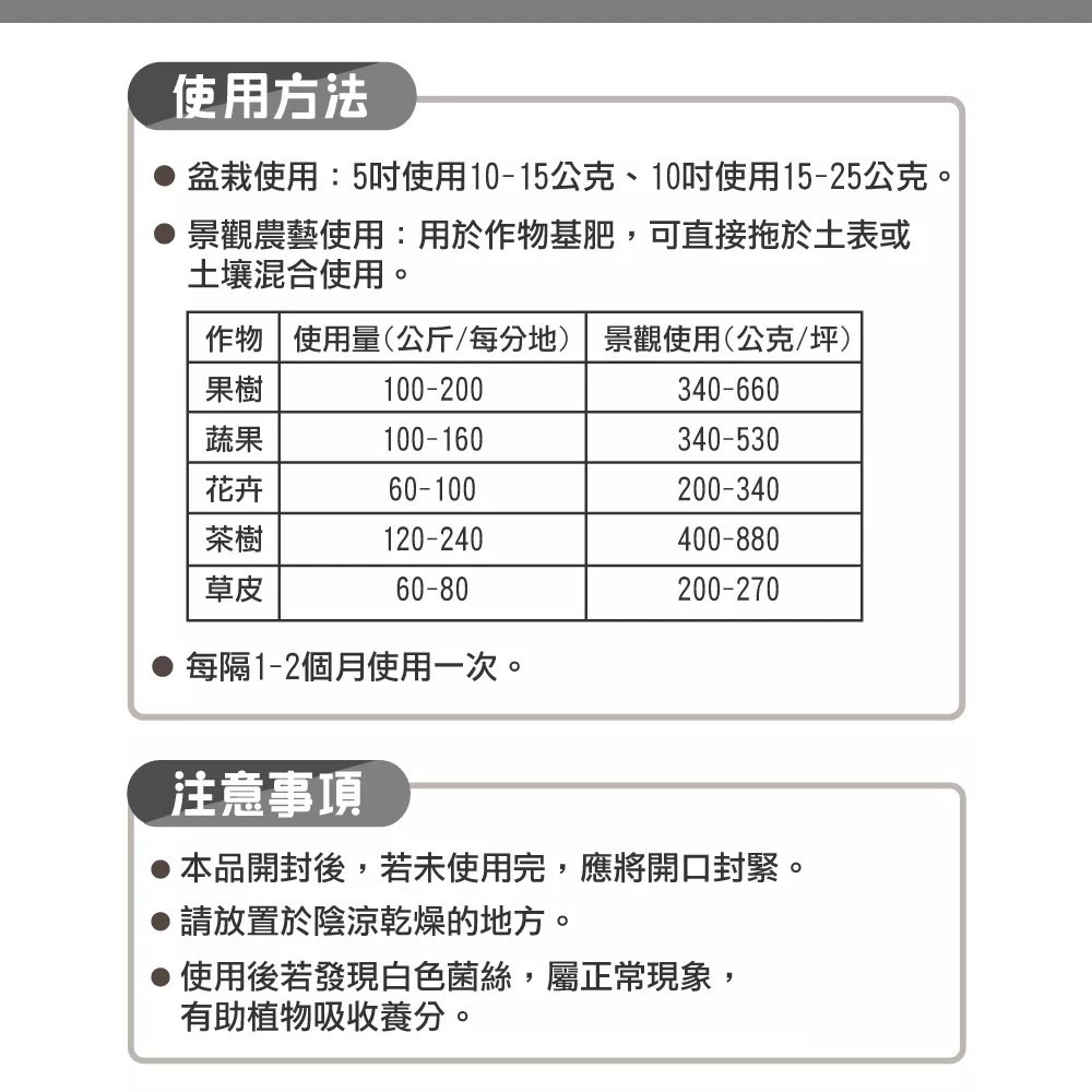 興農牌 花綠香有機質粒肥(新) 5kg(超商取貨一單只能一包)-細節圖5