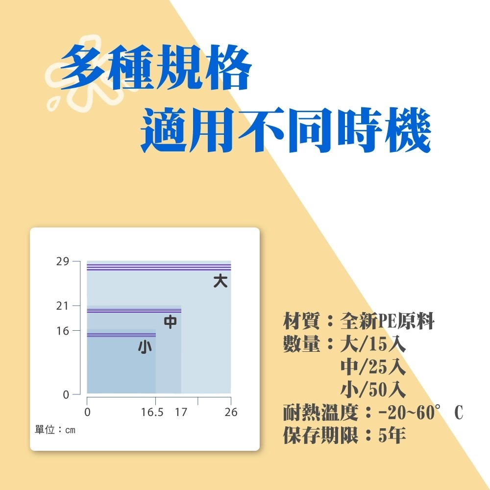 楓康 骨鏈式夾鏈密封袋（小／中／大）買一送一(下單數量1就是2盒)-細節圖10