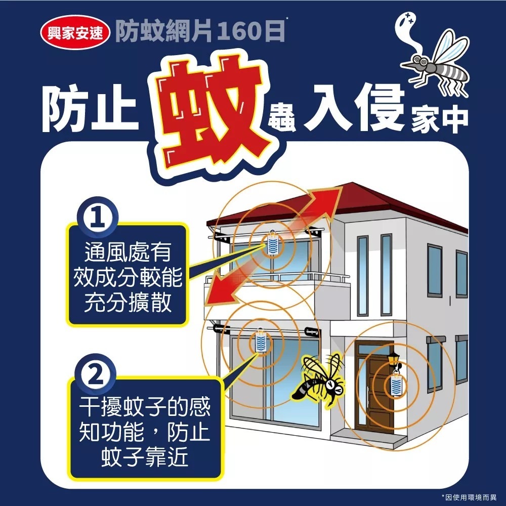 興家安速 防蚊網片160日  興家安速 防蚊片-細節圖4