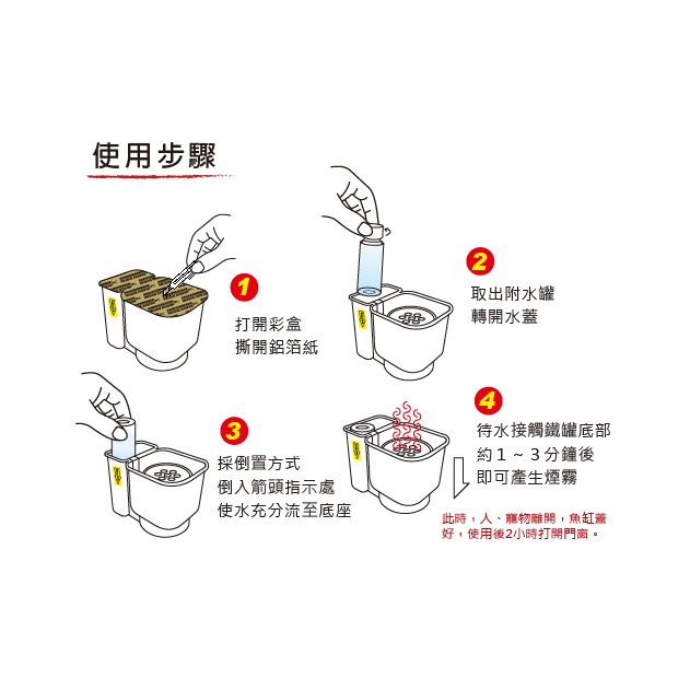 ★全新包裝上市★ 上黏 水蒸式殺蟲劑30g+30g<30g*2入/盒>台灣製造 每罐30g，使用於8-12坪大空間-細節圖2