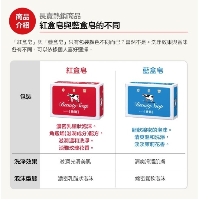 日本暢銷百年香皂品牌  日本牛乳石鹼 牛乳香皂 單入/三入(玫瑰滋潤/茉莉清爽)-細節圖2