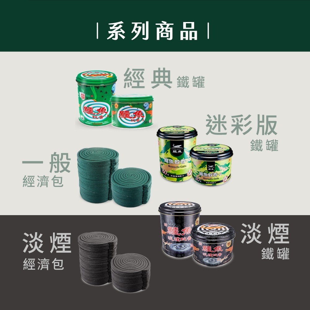 新鱷魚蚊香-A經濟50卷*12組/箱 超商換箱出貨 非原箱 目前包裝以主圖藍色為主(超商一單一箱)-細節圖5