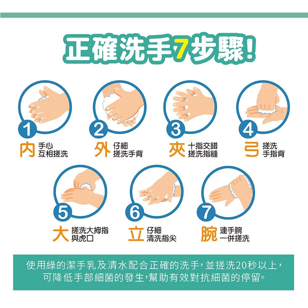 綠的抗菌潔手乳1+1(一般款/茶樹清新款) 綠的抗菌洗手乳1+1(一般款/茶樹清新款)-細節圖5