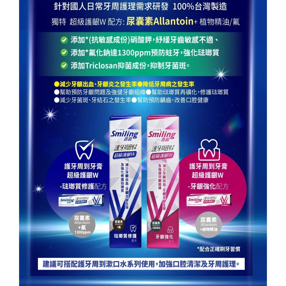 百齡護牙周到牙膏-超級護齦W-琺瑯質修護配方110g/牙齦強化配方110g-細節圖2