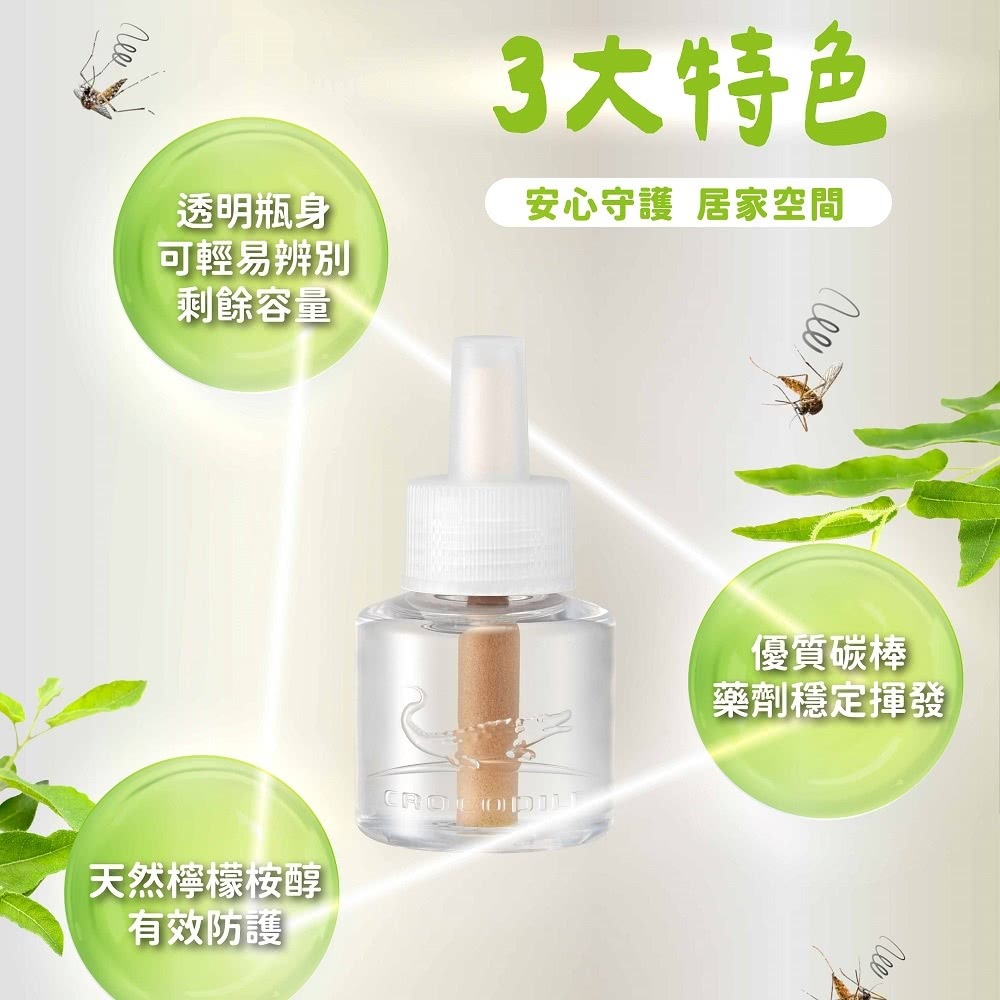 【鱷魚】天然草本液電組 (1器+1液)/補充液46ml (2罐裝)-細節圖3