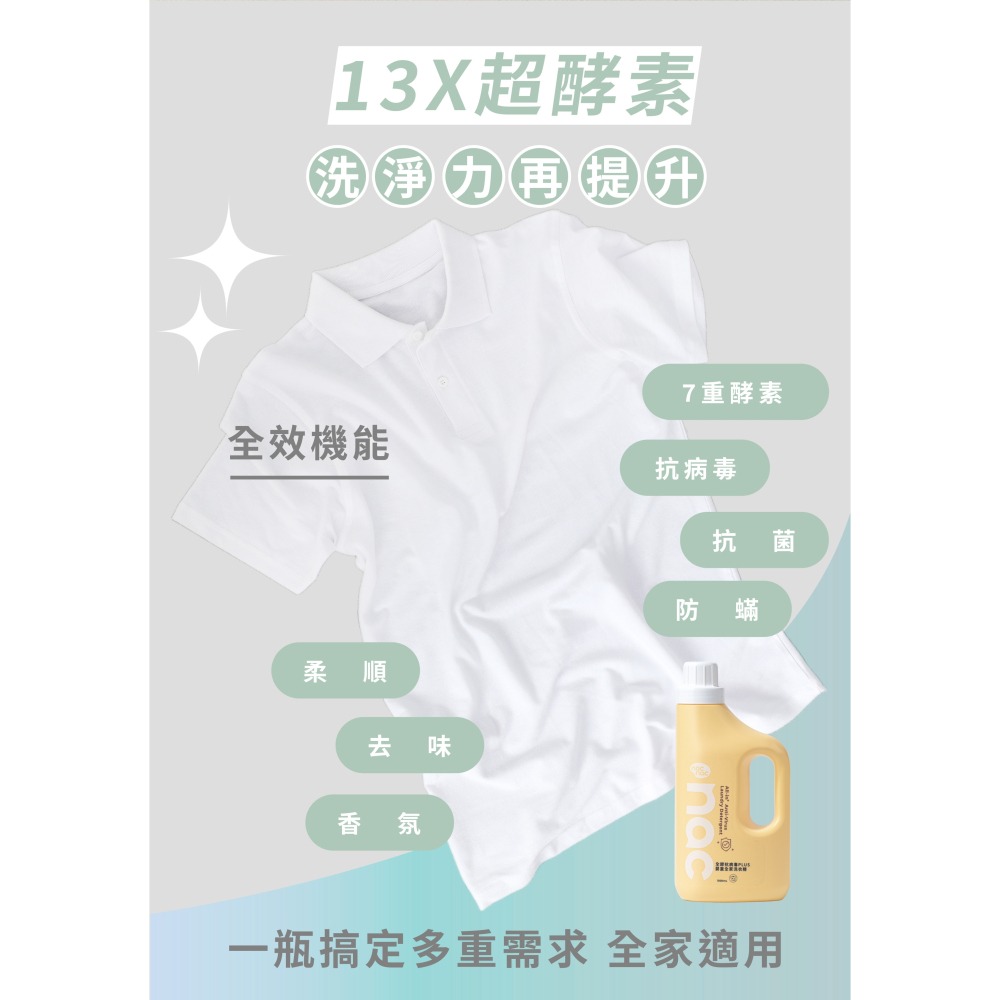 nac nac 全酵抗病毒PLUS嬰童全家洗衣精(罐)1500ml/(補充包)1100ml-細節圖3